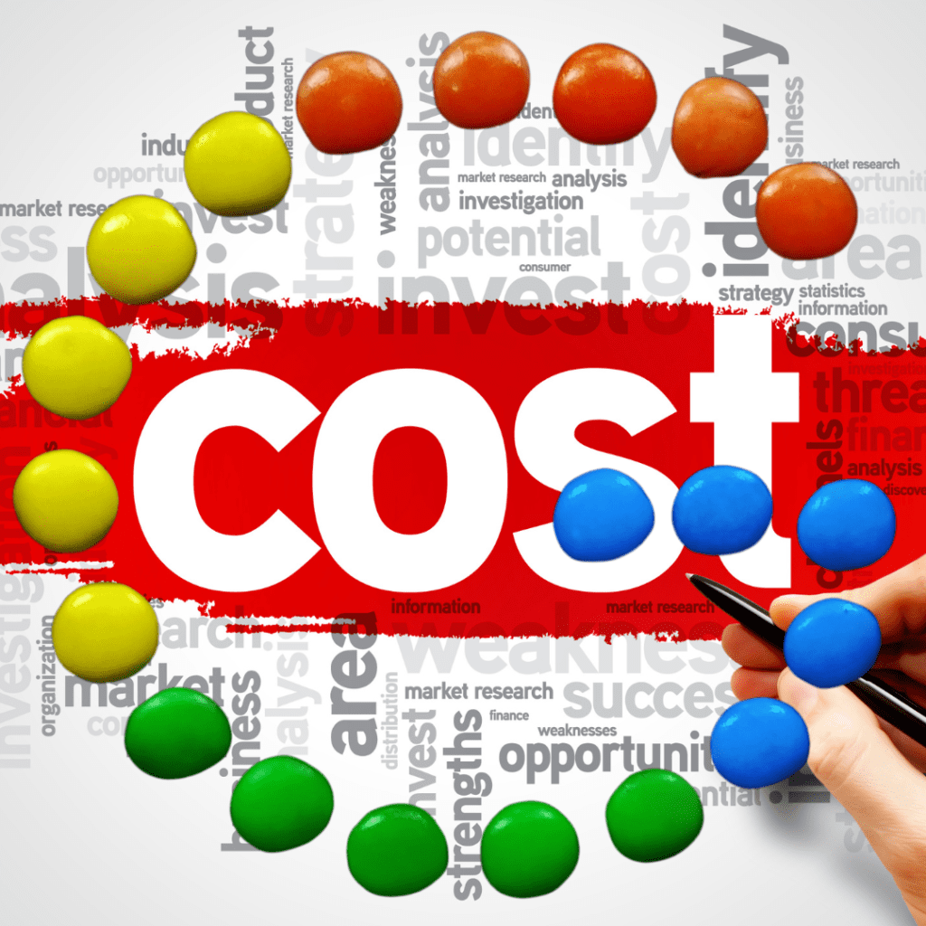 Google Ads Cost Calculator - how to calculate cost for google ads - google advertising cost